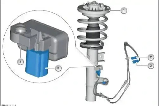 BimmerProCode BMW / MINI Adaptive Suspension Delete